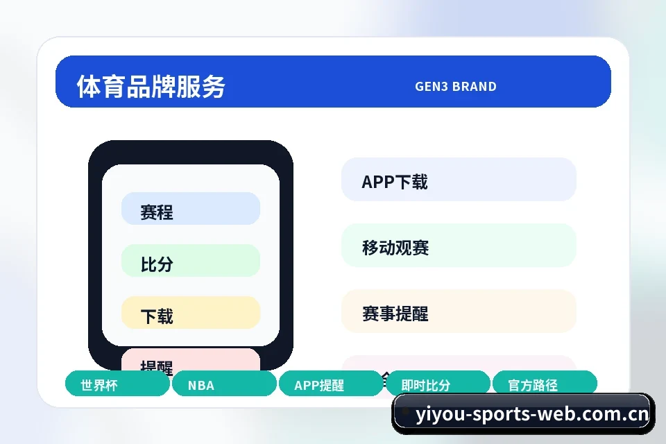 易游官网登录入口 iOS信任设置、系统兼容与入口保存 移动端模块图