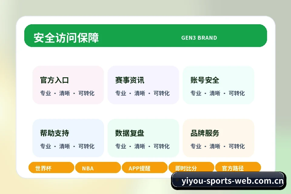 易游官网登录入口 安全核验、域名检查与风险提示 安全模块图